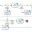 desenvolvimentodesoftware.wordpress.com