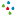 andromines.org