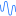 luowave.com