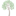 howtogrowdo.com