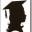 hourinotes.wordpress.com