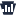pascorecard.org