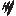 asutherland.net