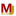 it.meljun.com