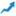mysmarttrader.ca