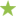ircwealth.com