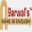 agarwalcreations.com