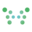 feedamodel.typepad.com