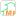 dothidaiduong.com