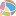 renaco.sk