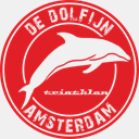 dolfijntriatlon.nl