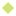 overthebridge.co