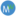 mikroweb.it