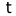 treossi.com