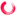 troublion.com