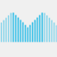 soundmasters.co.uk