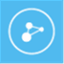 appbase.io