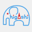 highclasslimo.com