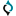 groepintro.be