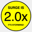 uberforecast.com