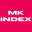 mkindex.com