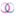 blog.agence-soon.fr