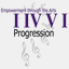 progressionarts.org