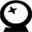 foreknow.com