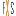 futuresticks.com