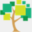 springtree.eu