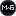 mwschnitt.de