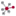 relationindex.dk