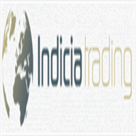 indiciatrading.com