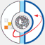 blog.thesoftware.ir