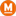 chadmartin.net