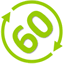 feedsixty.com