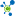 neuroconcept.de