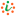 integralsur.es