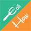 eathow.com
