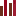 myforecast.it
