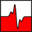 pgemr.org