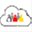 forum.buergercloud.de