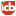 icb.cl