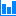 audit2me.com