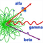 physicsopenlab.org