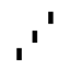 mikulaj.com