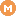 mitnk.com