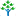 linfum.com