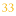 cavour33.com
