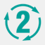 call2recycle.ca